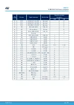 Предварительный просмотр 45 страницы STMicroelectronics B-G474E-DPOW1 Manual