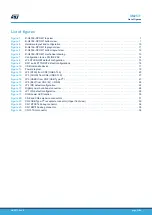 Предварительный просмотр 53 страницы STMicroelectronics B-G474E-DPOW1 Manual