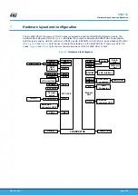 Предварительный просмотр 8 страницы STMicroelectronics B-L462E-CELL1 User Manual