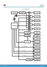 Предварительный просмотр 15 страницы STMicroelectronics B-L462E-CELL1 User Manual