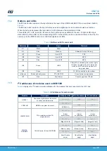 Предварительный просмотр 20 страницы STMicroelectronics B-L462E-CELL1 User Manual