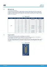 Предварительный просмотр 22 страницы STMicroelectronics B-L462E-CELL1 User Manual