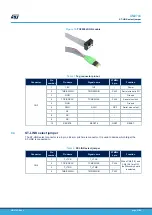 Предварительный просмотр 23 страницы STMicroelectronics B-L462E-CELL1 User Manual