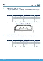 Предварительный просмотр 25 страницы STMicroelectronics B-L462E-CELL1 User Manual