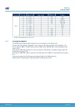 Предварительный просмотр 31 страницы STMicroelectronics B-L462E-CELL1 User Manual