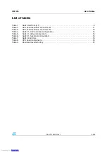 Preview for 5 page of STMicroelectronics EVALSPEAr320CPU User Manual