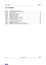 Preview for 6 page of STMicroelectronics EVALSPEAr320CPU User Manual