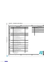 Preview for 30 page of STMicroelectronics EVALSPEAr320CPU User Manual