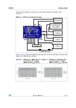 Preview for 15 page of STMicroelectronics LED7707 Application Note