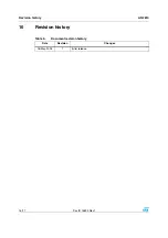 Preview for 16 page of STMicroelectronics LED7707 Application Note