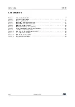 Предварительный просмотр 4 страницы STMicroelectronics MB1189 User Manual