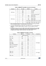 Предварительный просмотр 18 страницы STMicroelectronics MB1189 User Manual