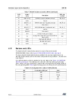 Предварительный просмотр 22 страницы STMicroelectronics MB1189 User Manual