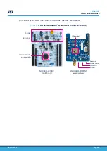 Предварительный просмотр 4 страницы STMicroelectronics P-NUCLEO-LRWAN2 User Manual