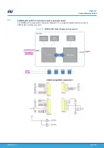 Предварительный просмотр 13 страницы STMicroelectronics P-NUCLEO-LRWAN2 User Manual