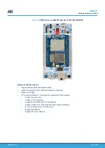 Предварительный просмотр 15 страницы STMicroelectronics P-NUCLEO-LRWAN2 User Manual