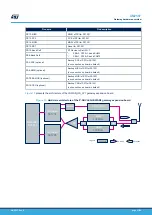 Предварительный просмотр 17 страницы STMicroelectronics P-NUCLEO-LRWAN2 User Manual