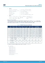 Предварительный просмотр 31 страницы STMicroelectronics P-NUCLEO-LRWAN2 User Manual