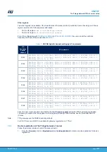 Предварительный просмотр 40 страницы STMicroelectronics P-NUCLEO-LRWAN2 User Manual