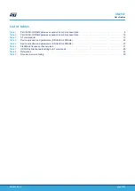 Предварительный просмотр 53 страницы STMicroelectronics P-NUCLEO-LRWAN2 User Manual