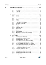 Preview for 5 page of STMicroelectronics RM0365 Reference Manual