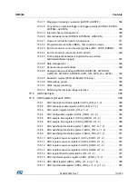 Preview for 10 page of STMicroelectronics RM0365 Reference Manual