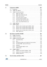 Preview for 12 page of STMicroelectronics RM0365 Reference Manual