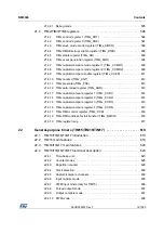 Preview for 16 page of STMicroelectronics RM0365 Reference Manual