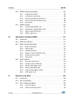 Preview for 19 page of STMicroelectronics RM0365 Reference Manual