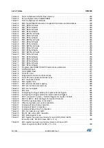 Preview for 29 page of STMicroelectronics RM0365 Reference Manual