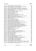 Preview for 35 page of STMicroelectronics RM0365 Reference Manual