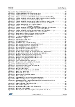 Preview for 38 page of STMicroelectronics RM0365 Reference Manual