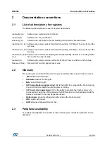 Preview for 42 page of STMicroelectronics RM0365 Reference Manual