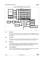 Preview for 45 page of STMicroelectronics RM0365 Reference Manual