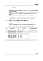 Preview for 47 page of STMicroelectronics RM0365 Reference Manual