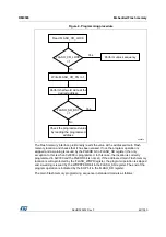 Preview for 62 page of STMicroelectronics RM0365 Reference Manual