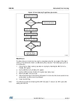 Preview for 64 page of STMicroelectronics RM0365 Reference Manual