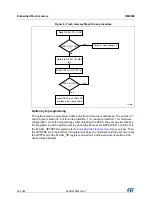 Preview for 65 page of STMicroelectronics RM0365 Reference Manual