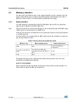 Preview for 67 page of STMicroelectronics RM0365 Reference Manual