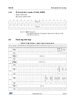 Preview for 76 page of STMicroelectronics RM0365 Reference Manual