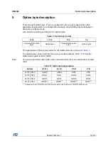 Preview for 78 page of STMicroelectronics RM0365 Reference Manual