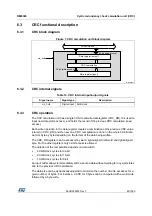 Preview for 82 page of STMicroelectronics RM0365 Reference Manual