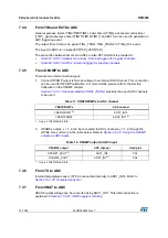 Preview for 91 page of STMicroelectronics RM0365 Reference Manual