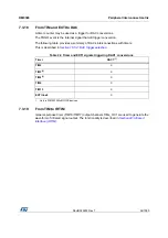 Preview for 96 page of STMicroelectronics RM0365 Reference Manual