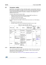 Preview for 102 page of STMicroelectronics RM0365 Reference Manual