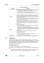 Preview for 106 page of STMicroelectronics RM0365 Reference Manual