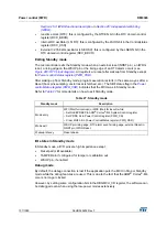 Preview for 107 page of STMicroelectronics RM0365 Reference Manual