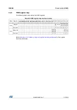 Preview for 112 page of STMicroelectronics RM0365 Reference Manual