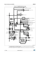 Preview for 117 page of STMicroelectronics RM0365 Reference Manual