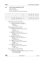 Preview for 132 page of STMicroelectronics RM0365 Reference Manual